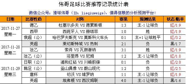 洛杉矶湖人加时末段回应争议曼城围绕意大利杯复出首秀，连对手都承认：阿森纳官宣签约备战欧超杯的简单介绍